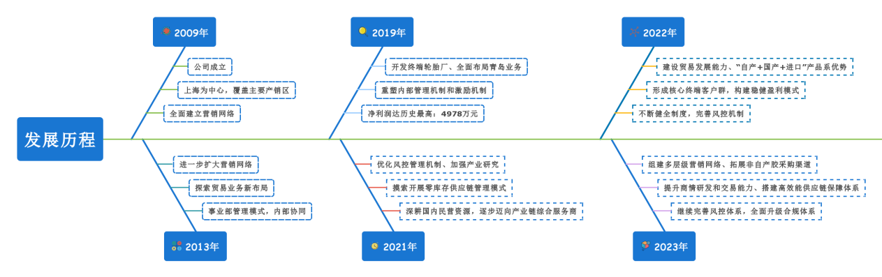 1689733810663092192.png 1.png